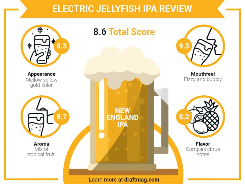 Electric jellyfish ipa infographic