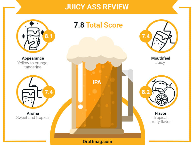 Juicy Ass Review Infographic