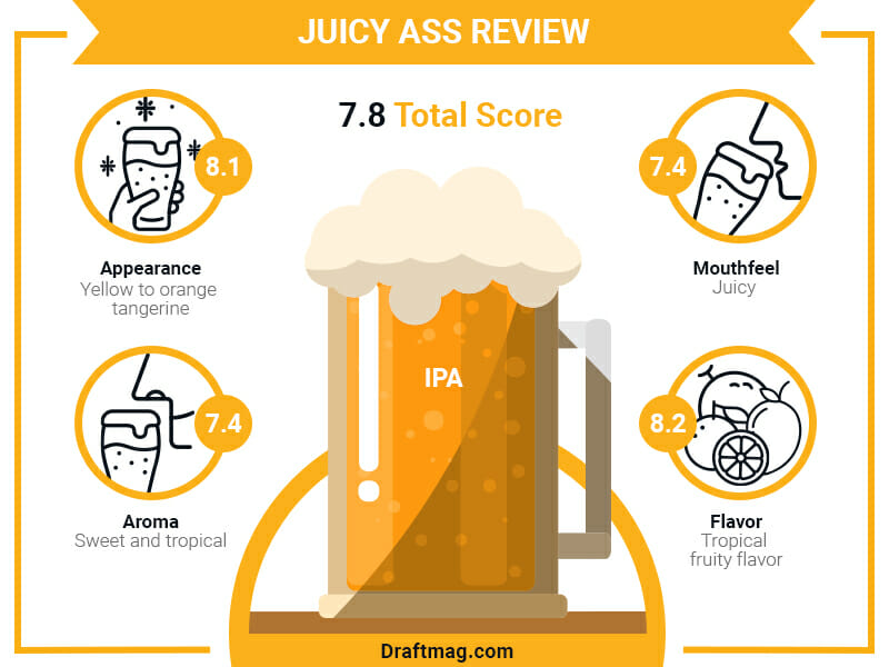 Juicy Ass: A Complete Review of the Fruity IPA From Flying Monkeys