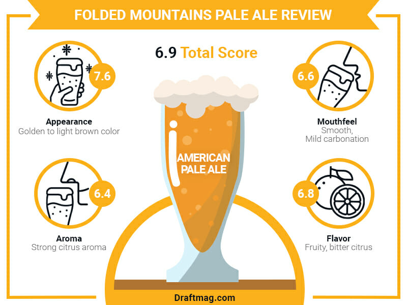 Folded Mountains Pale Ale Review Infographic