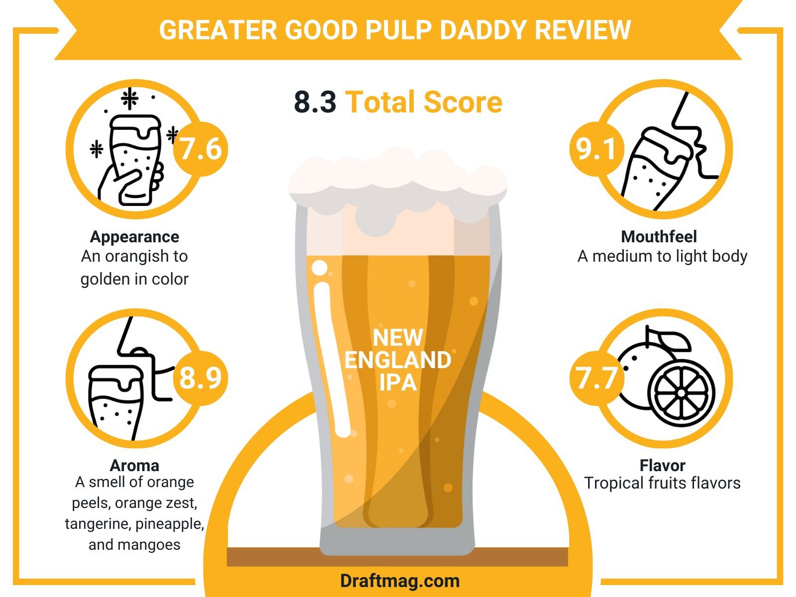 Greater Good Pulp Review Infographic