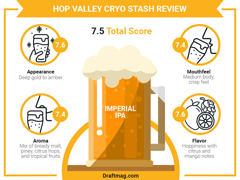 Hop Valley Cryo Stash Review Infographic