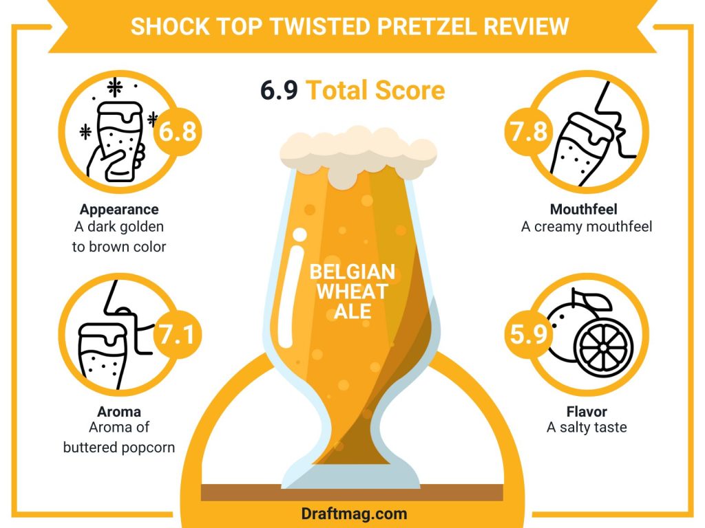 Shock Top Twisted Pretzel Review Try This Buttery Pretzellike Beer