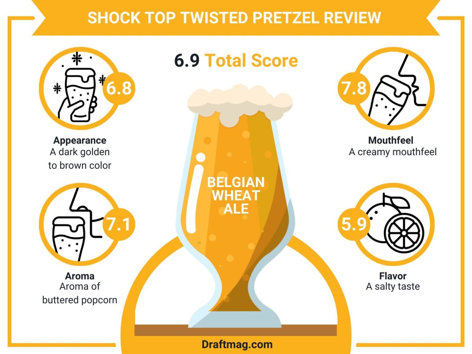 Shock Top Twisted Pretzel Review: Try This Buttery Pretzel-like Beer - Shock Top Twisted Pretzel Near Me