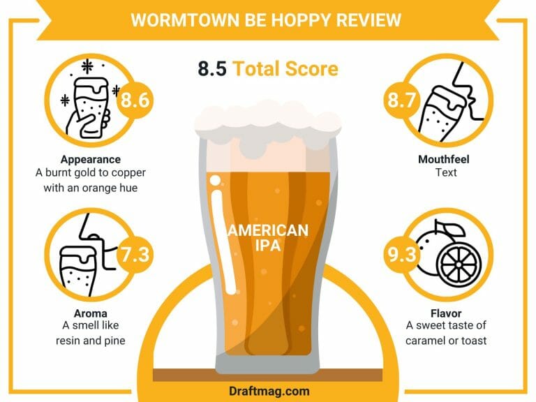 Wormtown Be Hoppy Review: A Complete Guide to This Unique IPA