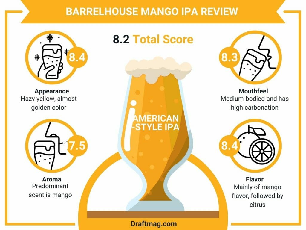 Barrelhouse mango ipa infographic