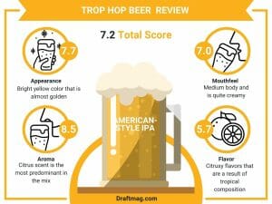 Trop Hop Beer Review: Is This American-style IPA a Hit or Miss?