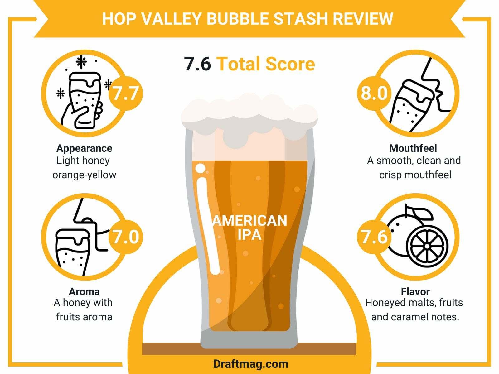 Hop valley bubble stash review infographic