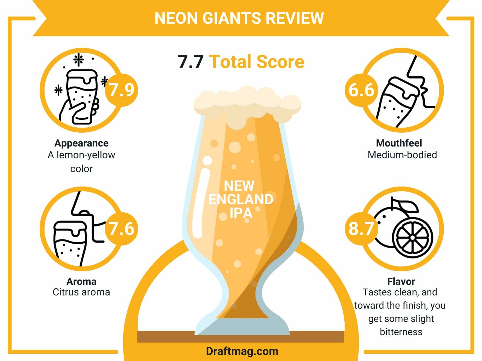 Neon giants review infographics