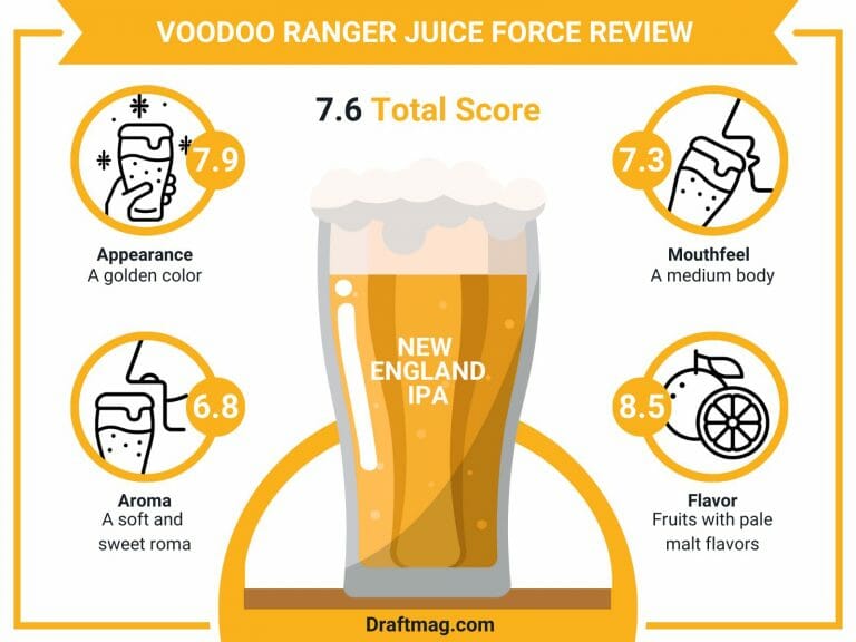 Voodoo Ranger Juice Force Review A Juicy DIPA To Try