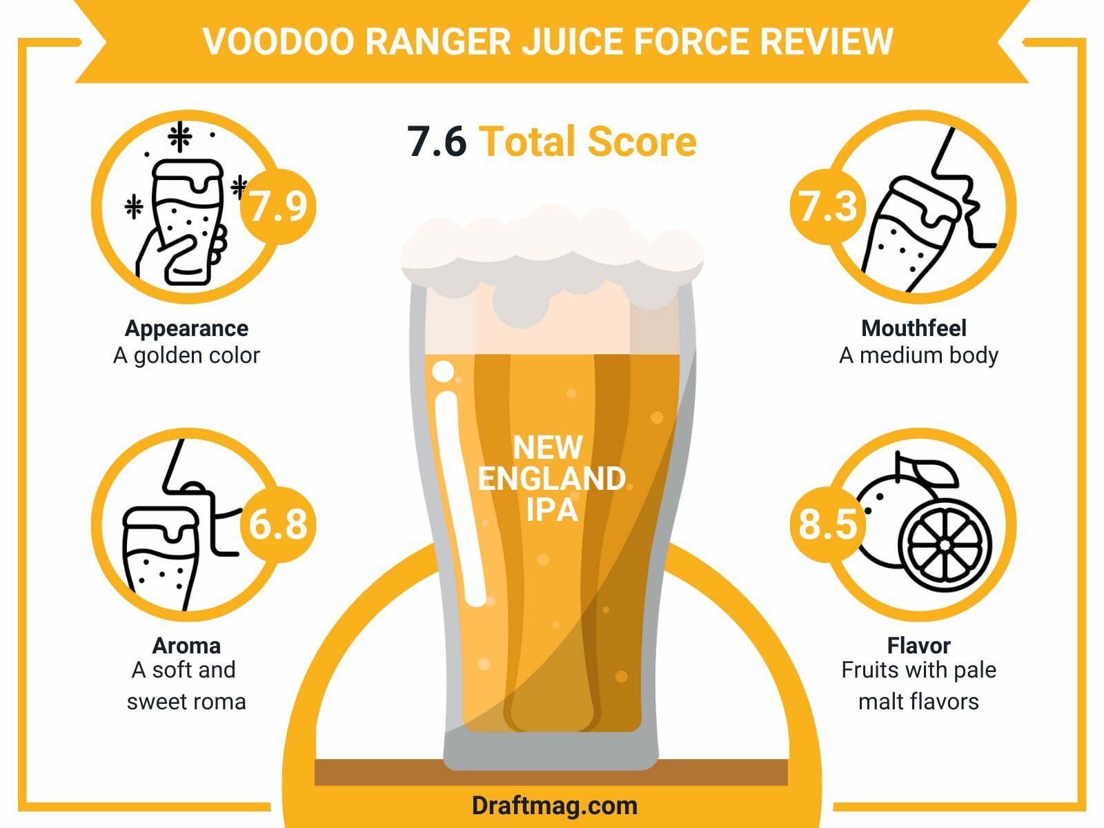 voodoo-ranger-juice-force-review-a-juicy-dipa-to-try