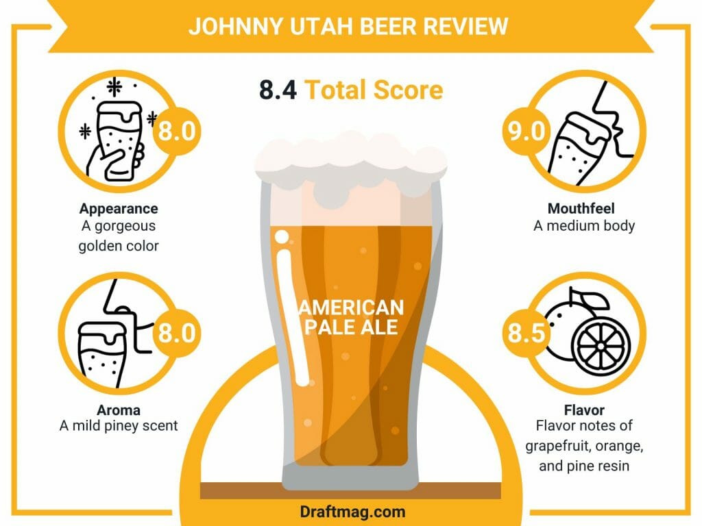 Johnny Utah Beer Review Super Smooth and Tropical Pale