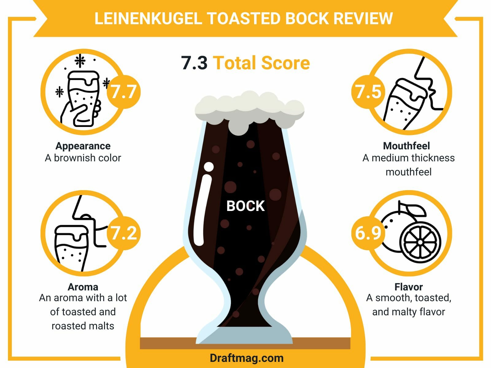 Leinenkugel toasted bock review infographic