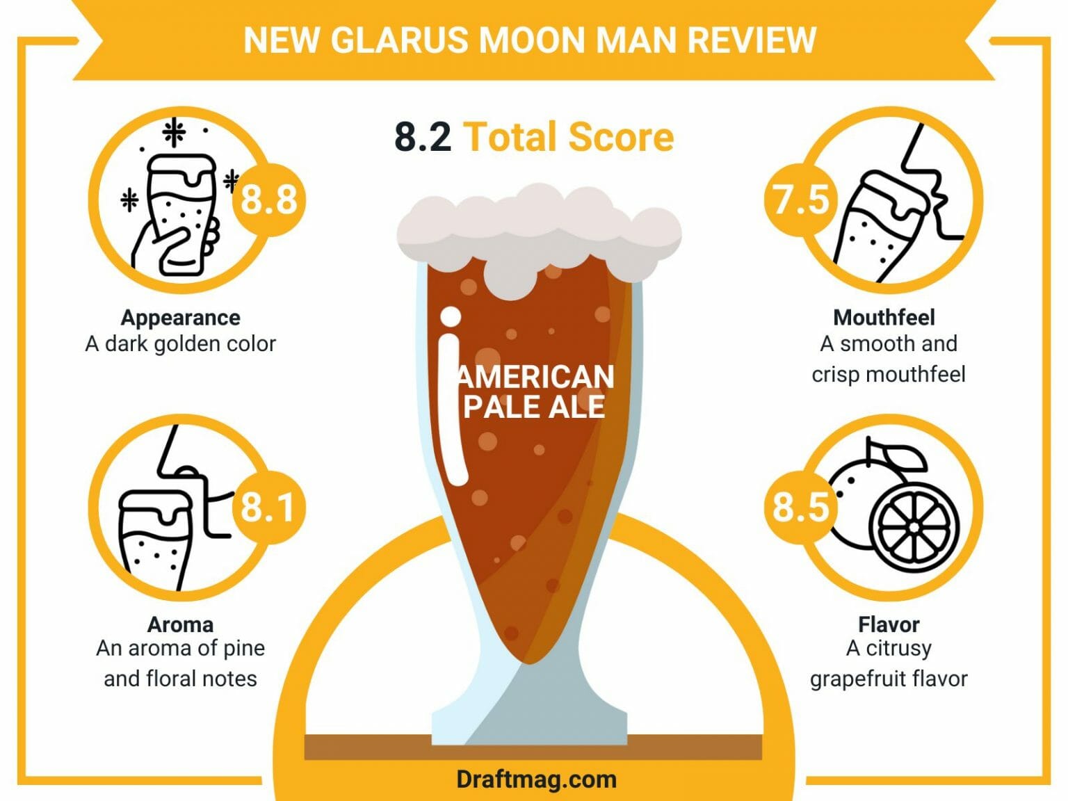 New Glarus Moon Man Review Bright, Bold and Hoppy Ale Draft Mag