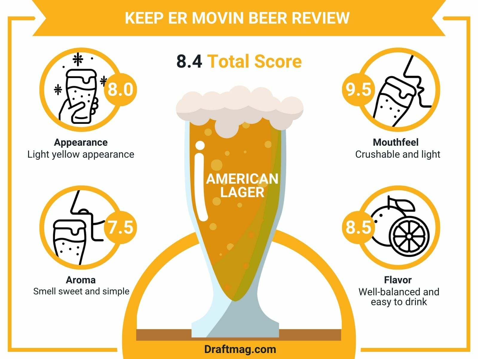 Keep Er Movin Beer Review Infographic